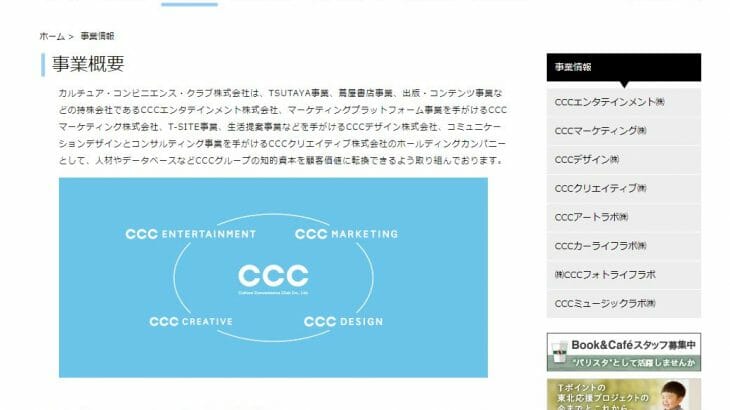 Tポイントジャパン/CCCの事業概要スクリーンショット