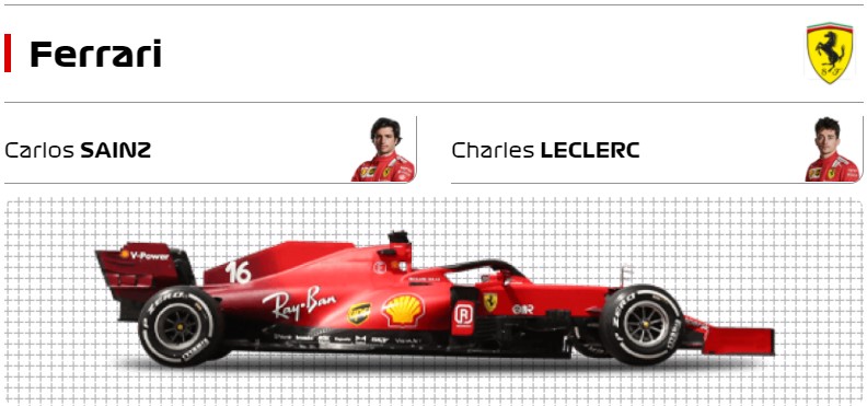 Ferrari F1-2021