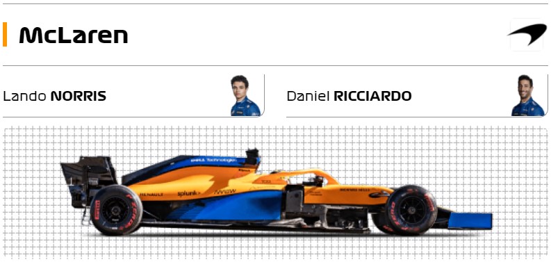 MclarenF1-2021