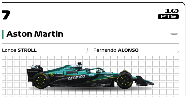astonmartinF1_2025