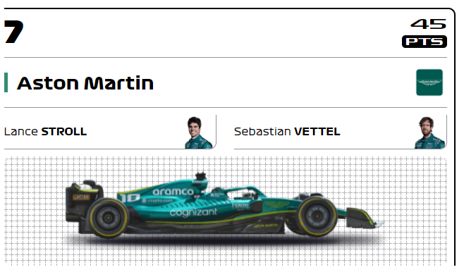 astonmartinF1_2022
