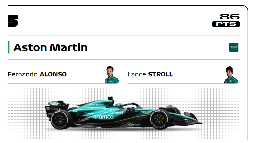 astonmartinF1_2024