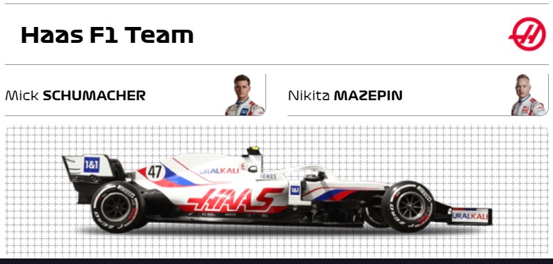 haasF1_2021