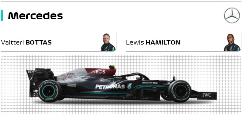 mercedesF1_2021
