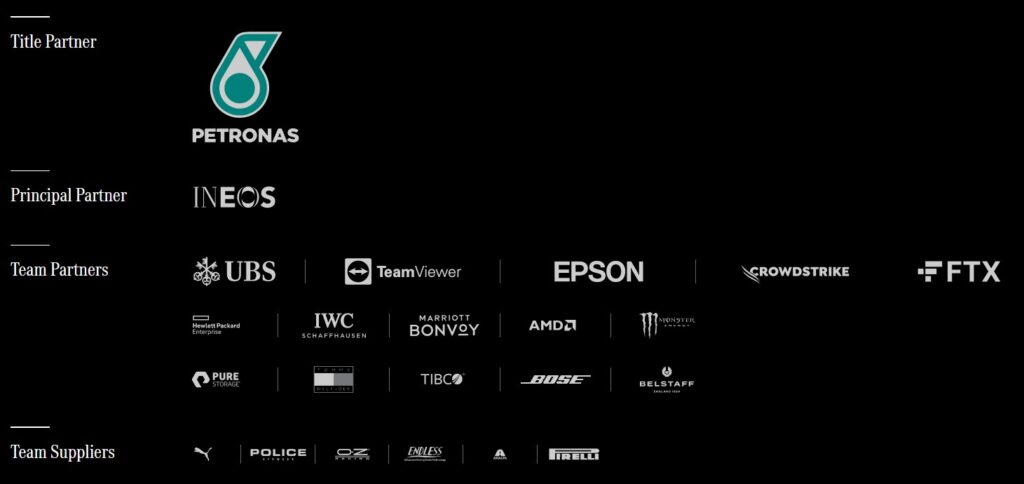mercedes_f1_sponsorlist_2021