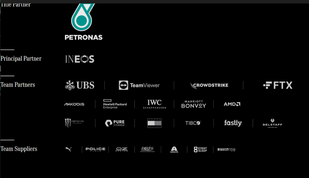 mercedes_f1_sponsorlist_2022