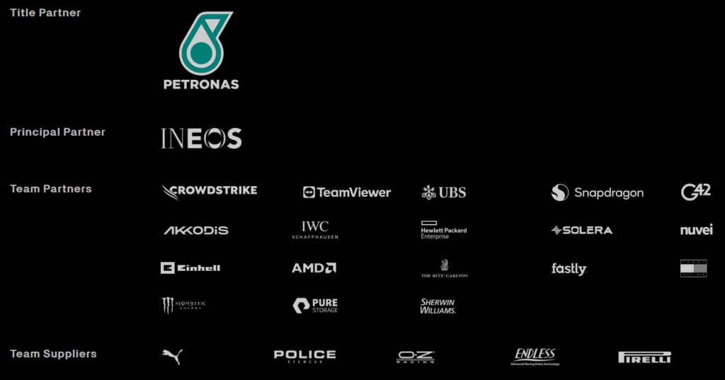 mercedes_f1_sponsorlist_2023a