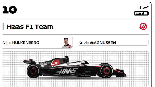 haasF1_2023
