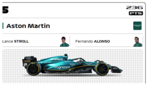 astonmartinF1_2023