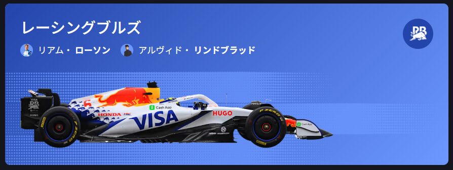 racingbulls_f1_sponsorlist_2026