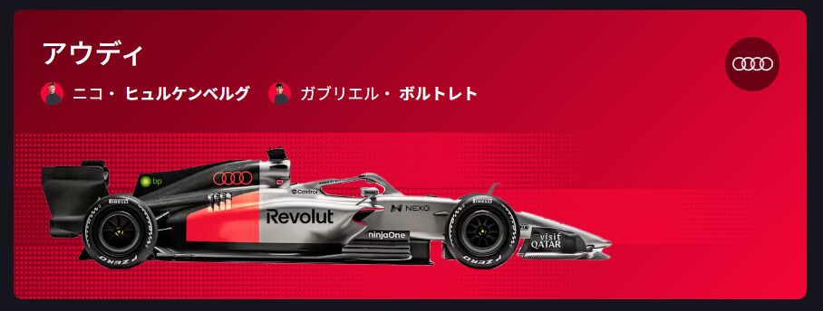 audi_f1_sponsorlist_2026